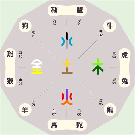 希的五行|【希五行】神秘「希」字解密：揭開五行屬性與深藏寓意